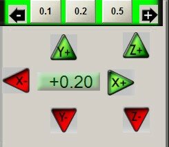 Панель коррекции положения инструмента